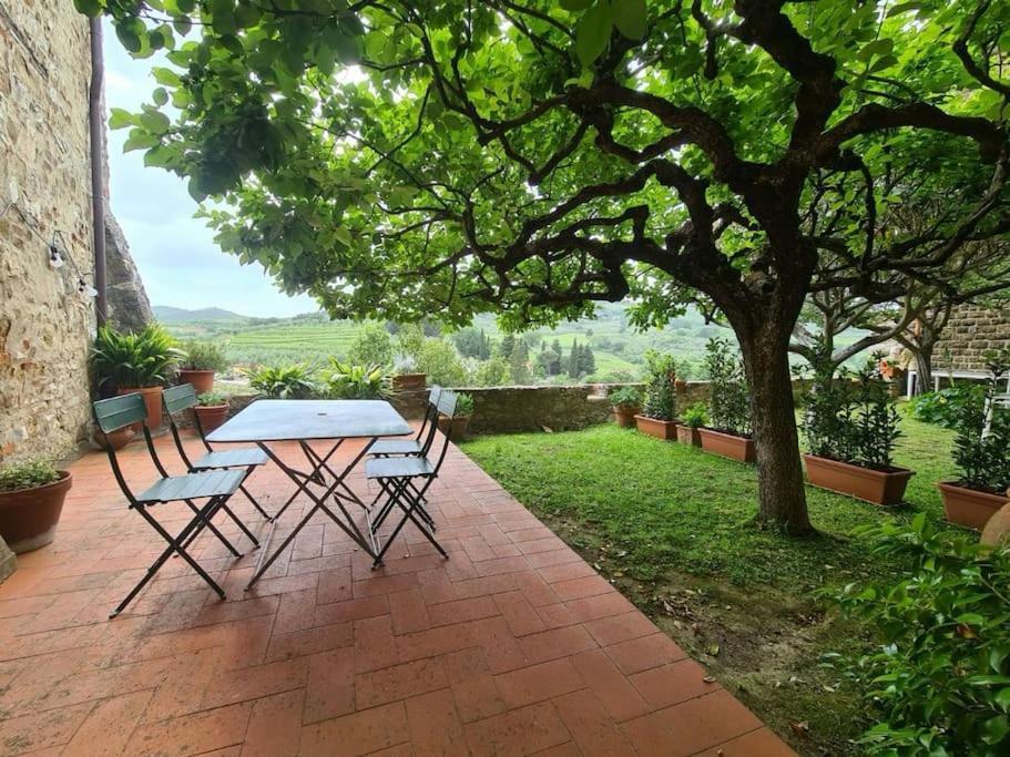Il Rifugio Nel Chianti, Montefioralle Greve in Chianti
